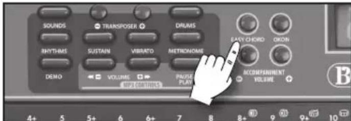 BONTEMPI i Music 15 3790 - EASY CHORD - 2