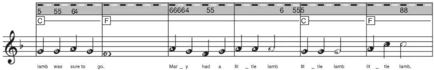 BONTEMPI i Music 15 3790 - LA MELODIA - 15