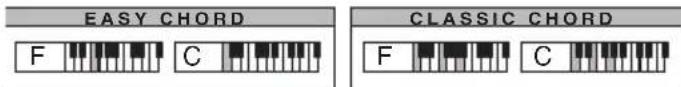 BONTEMPI i Music 15 3790 - Chansons - 2