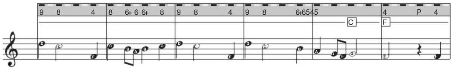 BONTEMPI i Music 15 3790 - UTFÖRANDE AV ETT MUSIKSTYCKE - 1