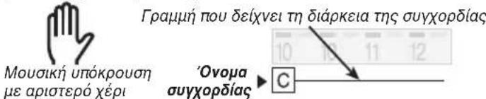 BONTEMPI i Music 15 3790 - ΣΥΝΘΕΣΗ ΤΡΑΓΟΥΔΙΟΥ - 5