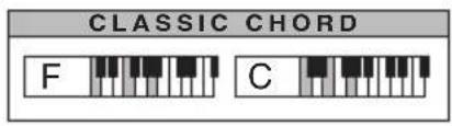 BONTEMPI i Music 15 3790 - UTFÖRANDE AV ETT MUSIKSTYCKE - 11