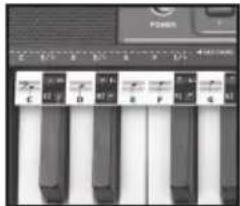 BONTEMPI i Music 15 3790 - NAPÁJANIE S POMOCOU KÁBLA USB-DC - 1