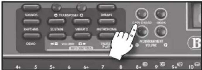 BONTEMPI i Music 15 3790 - ИЗБОР НА РИТЬМ - 2