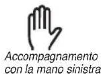BONTEMPI i Music 15 3790 - COMPOSIZIONE DEL BRANO MUSICALE - 5