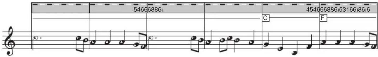 BONTEMPI i Music 15 3790 - LA MELODIA - 10