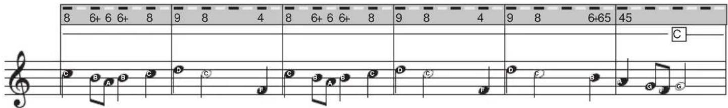 BONTEMPI i Music 15 3790 - UTFÖRANDE AV ETT MUSIKSTYCKE - 2