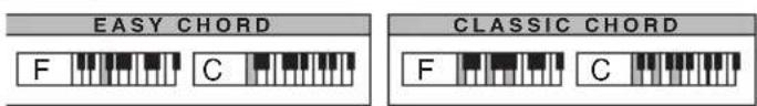BONTEMPI i Music 15 3790 - MÜZIKAS IERAKSTI - 2