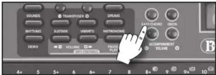 BONTEMPI i Music 15 3790 - EASY CHORD - 2