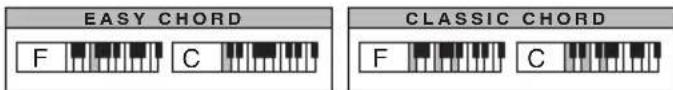 BONTEMPI i Music 15 3790 - SANGE - 2