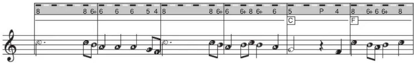 BONTEMPI i Music 15 3790 - LA MELODIA - 11