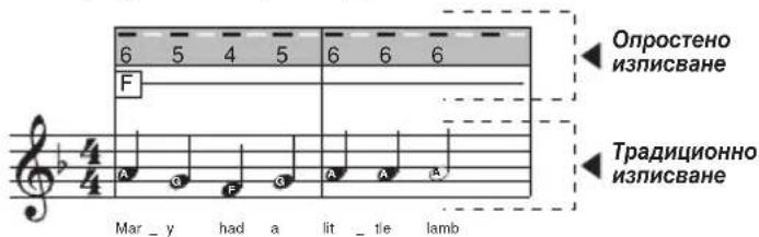 BONTEMPI i Music 15 3790 - СВИРЕНЕ С ДВЕ РЪЦЕ - 5