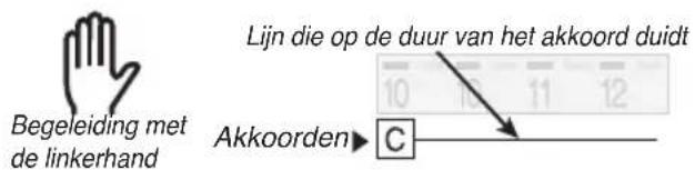 BONTEMPI i Music 15 3790 - COMPOSITIE VAN EEN MUZIEKSTUK - 5