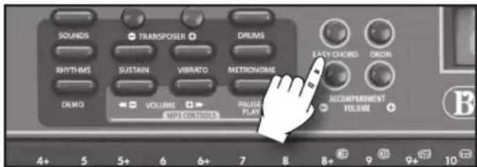 BONTEMPI i Music 15 3790 - EASY CHORD - 2
