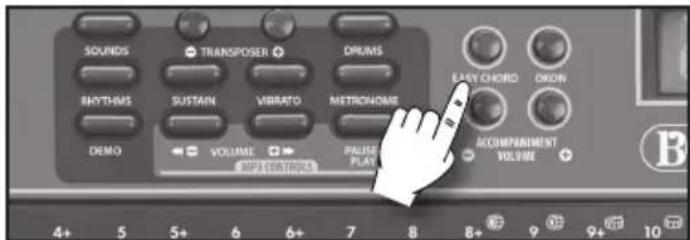 BONTEMPI i Music 15 3790 - EASY CHORD - 2