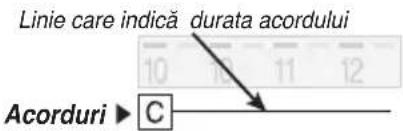 BONTEMPI i Music 15 3790 - ALCĂTUIREA PIESEI MUZICALE - 7