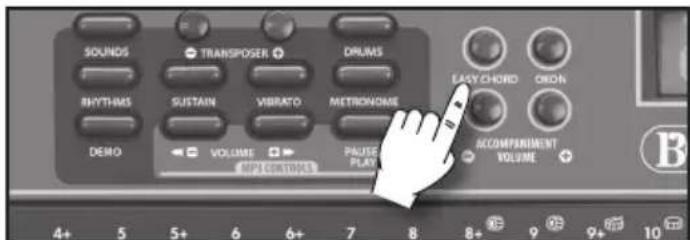 BONTEMPI i Music 15 3790 - EASY CHORD - 2