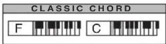 BONTEMPI i Music 15 3790 - DAL KOMPONÁLÁSA - 2