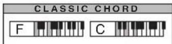 BONTEMPI i Music 15 3790 - ALCĂTUIREA PIESEI MUZICALE - 3