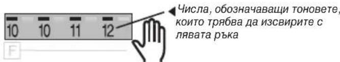 BONTEMPI i Music 15 3790 - СВИРЕНЕ С ДВЕ РЪЦЕ - 2