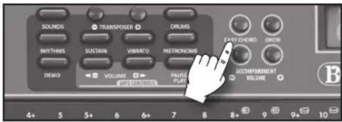 BONTEMPI i Music 15 3790 - EASY CHORD - 2