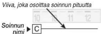 BONTEMPI i Music 15 3790 - KAPPALEEN MUODOSTAMINEN - 6