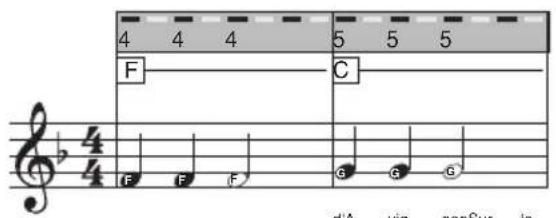 BONTEMPI i Music 15 3790 - LA MELODIA - 23