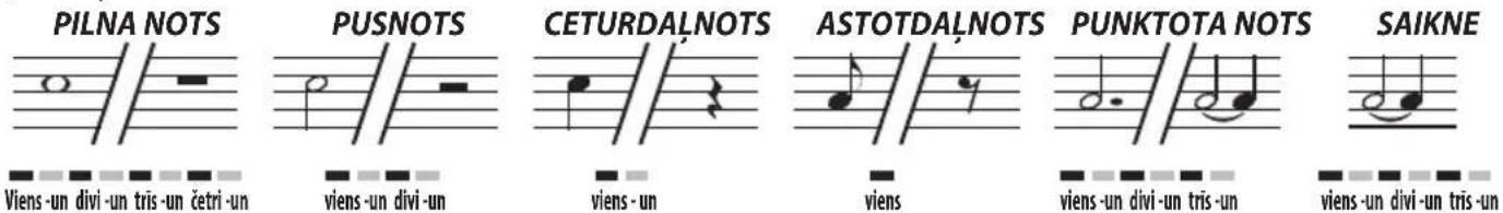 BONTEMPI i Music 15 3790 - NOŠU ILGUMS UN PAUZES - 1