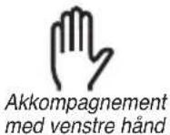 BONTEMPI i Music 15 3790 - MUSIKKSTYKKETS KOMPOSISJON - 6