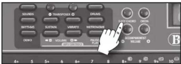 BONTEMPI i Music 15 3790 - EASY CHORD - 2