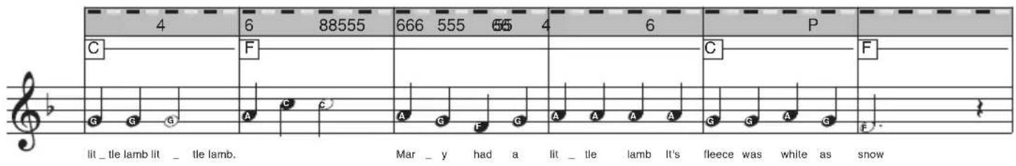 BONTEMPI i Music 15 3790 - LA MELODIA - 13