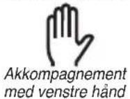 BONTEMPI i Music 15 3790 - SANGE - 5