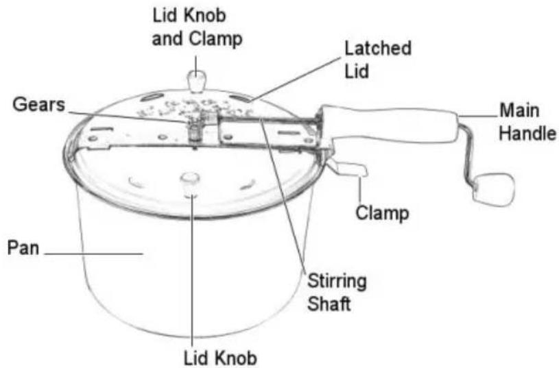 WestBend PC10595 - ASSEMBLING YOUR STOVE-TOP POPPER - 1