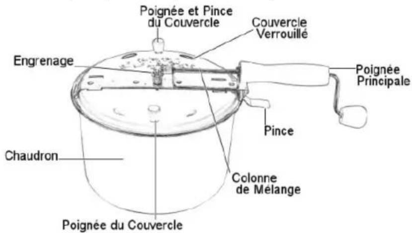 WestBend PC10595 - Assemblage de votre éclateur de maïs - 1