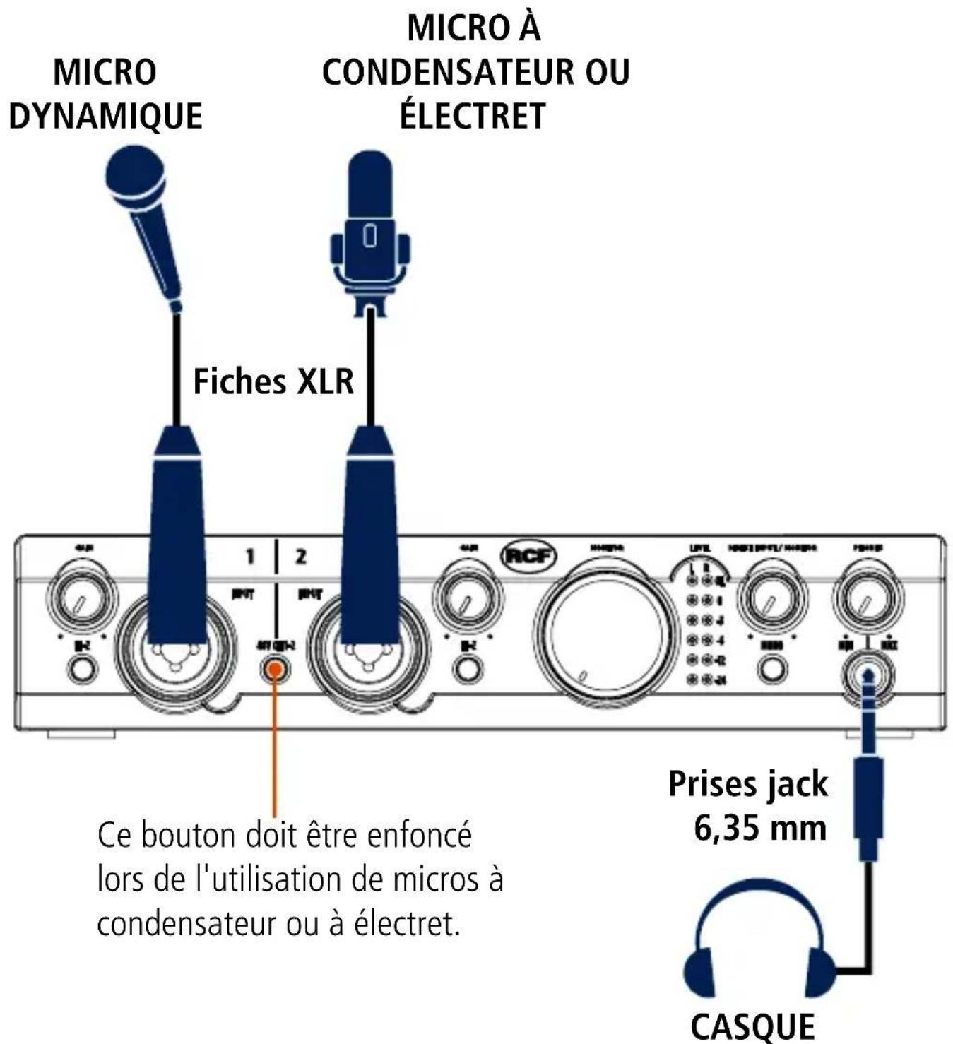 RCF TRK PRO1 - Installation du PILOTE - 1