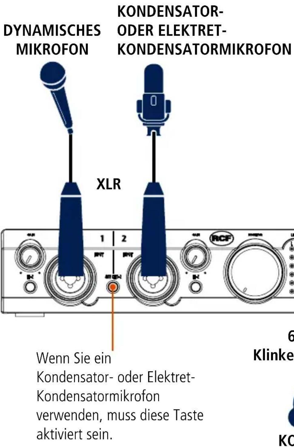 RCF TRK PRO1 - MIKROFONE ANSCHLIESSEN - 1