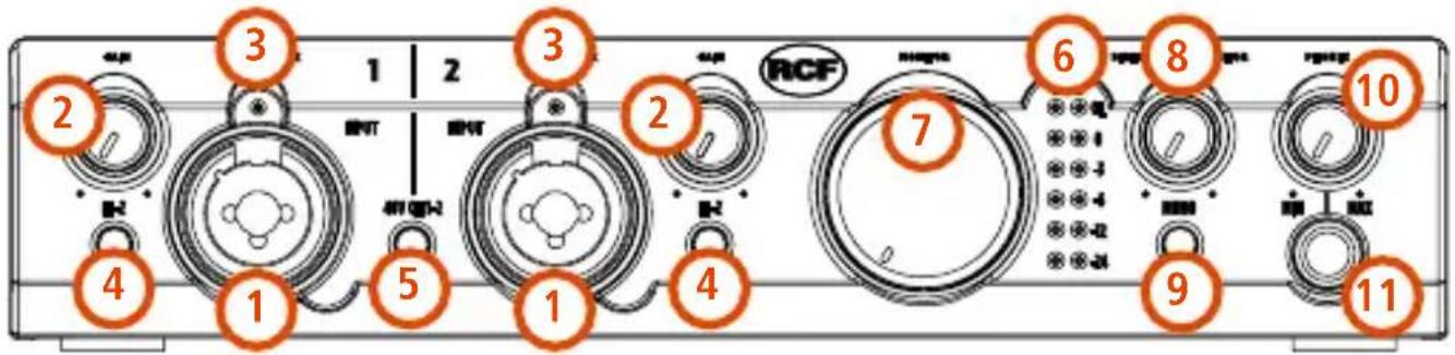 RCF TRK PRO1 - BEDIENELEMENTE AN DER VORDERSEITE - 1