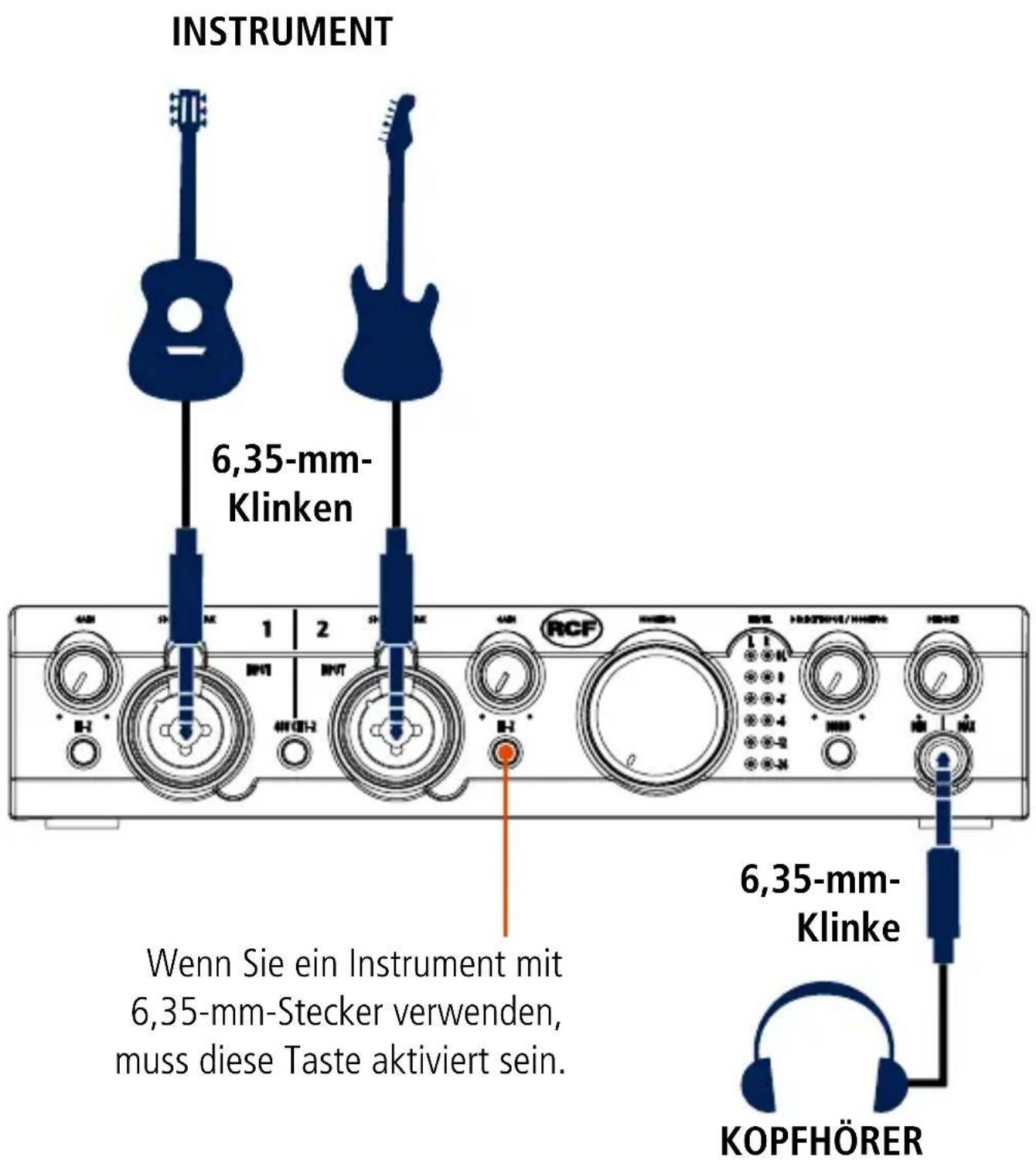 RCF TRK PRO1 - INSTRUMENTE ANSCHLIESSEN - 1