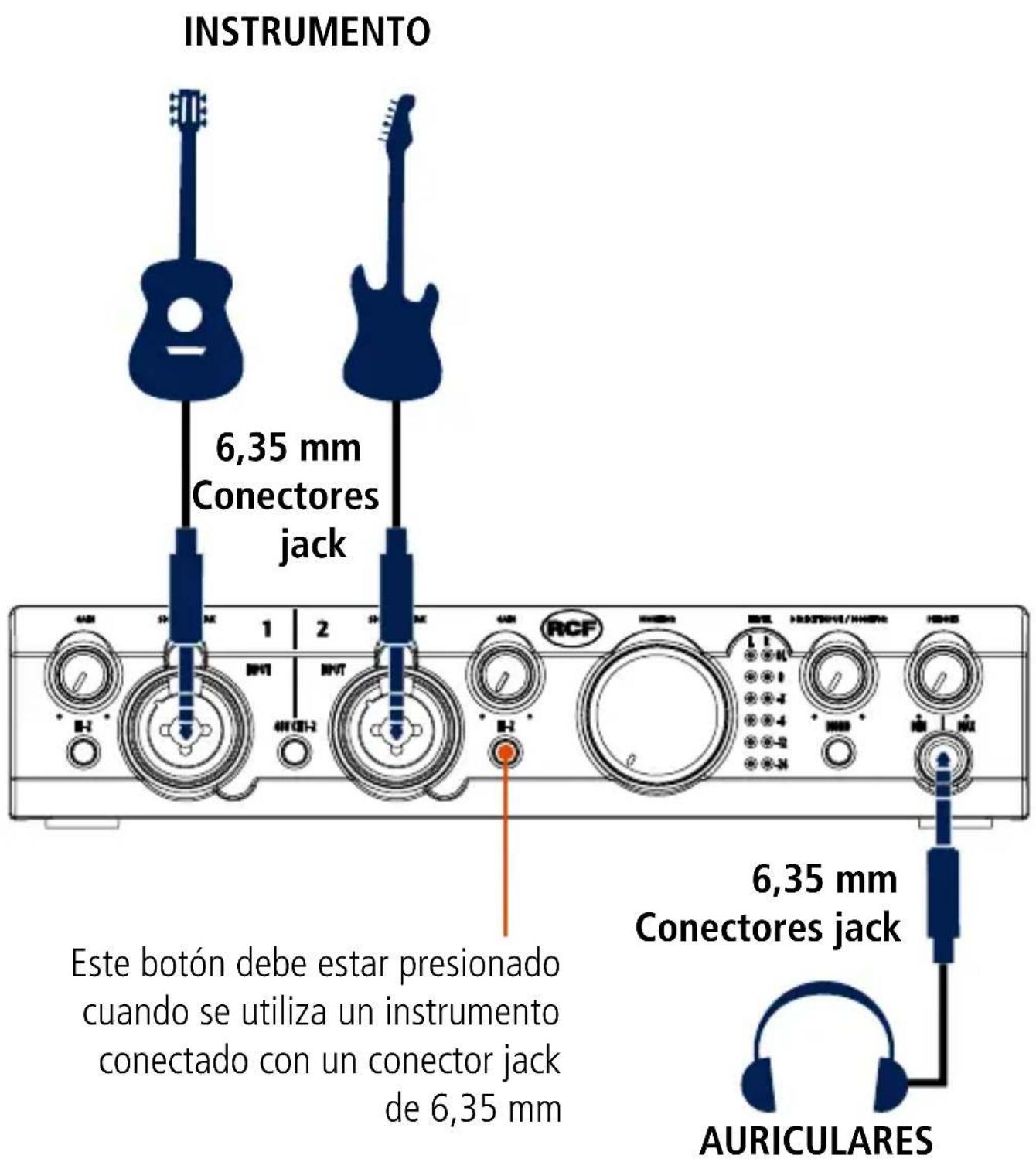 RCF TRK PRO1 - CONEXión DE INSTRUMENTOS - 1