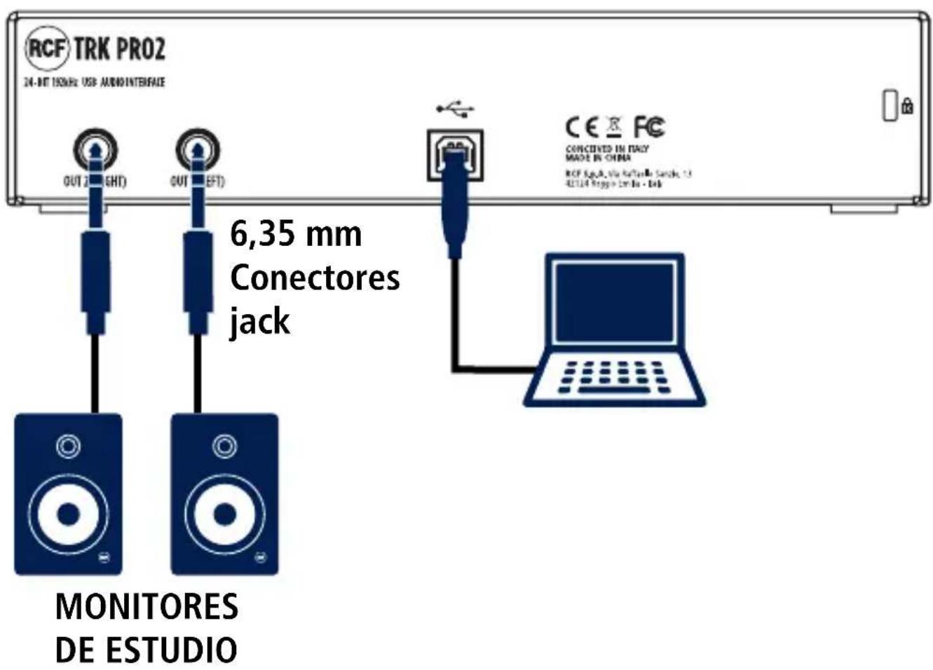 RCF TRK PRO1 - MONITOR Y CONEXION DE ORDENADOR - 1