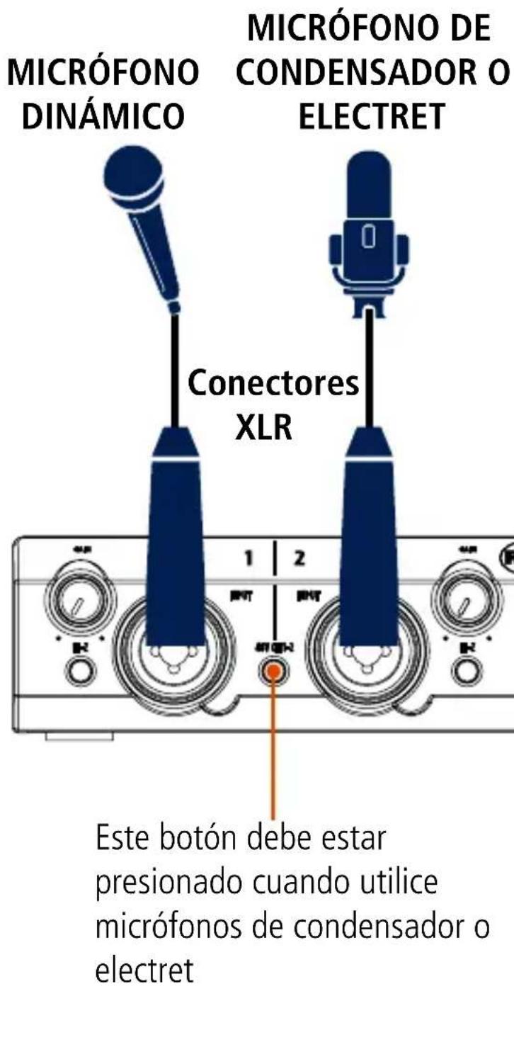 RCF TRK PRO1 - CONEXión DE MICróFONOS - 1