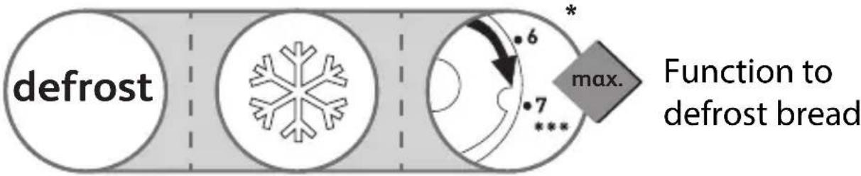TEFAL Principio TT1102 - Stop at any time - 1