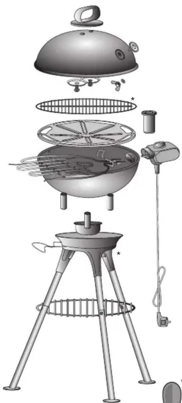TEFAL BG9168 - VIGTIGE SIKKERHEDSFORANSTALTNINGER - 2