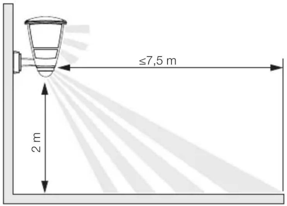 STEINEL L 10 S - Příprava k montáži - 1