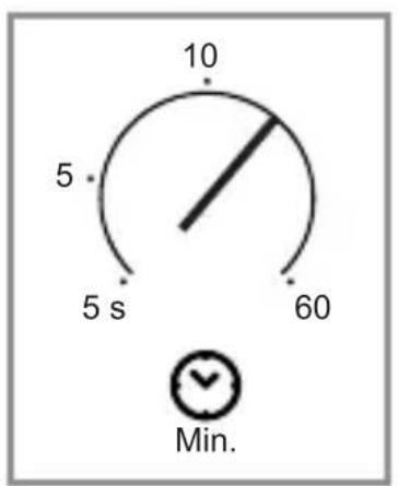 STEINEL L 10 S - Functionarea - 2