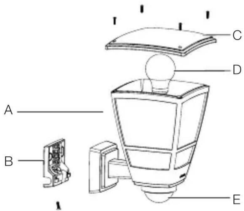 STEINEL L 10 S - Geräteübersicht L 10 S - 1