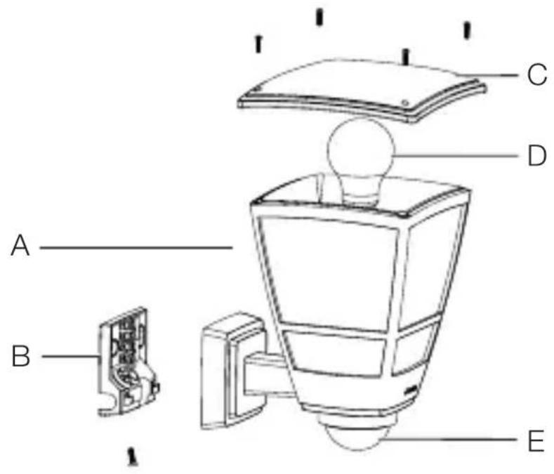 STEINEL L 10 S - A készülék áttekintése, L 10 S - 1