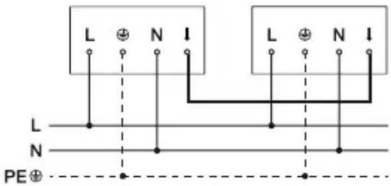 STEINEL L 10 S - Produktmål L 10 - 5