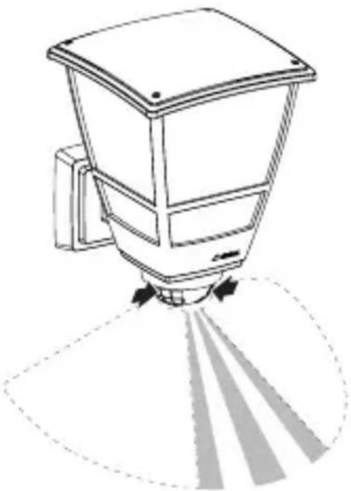 STEINEL L 10 S - Adjusting the L 10 S detection zone - 7