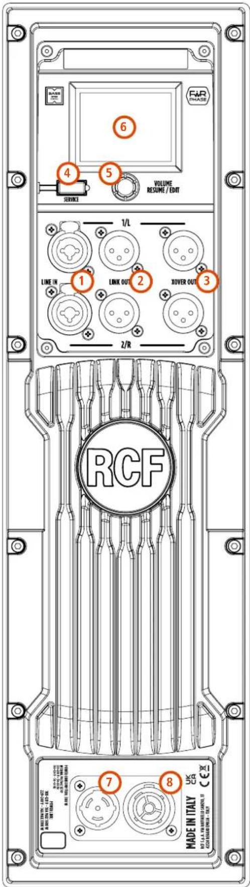 BASE 6 F&R PHASE 4 5 SERVICE VOLUME RESUME / EDIT 1/L LINE IN 1 LINK OUT 2 XOVER OUT 3 2/R RCF 7 8 MADE IN ITALY UK RCA 1.0.1.0000000000000000000000000000000000000000000000000000000000000000000000000000000000000000000000000 RCA 1.0.1.000000000000000 RCA 1.5.1.1.1.1.1.1.1.1.1.1.1.1.1.1.1.1.1.1.1.1.1.1.1.1.1.1.1.1.1.1.1.1.1.1.1.